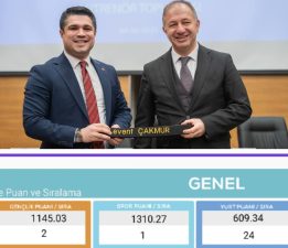 ERZURUM GSİM SPORDA ZİRVEYİ ÇOK SEVDİ